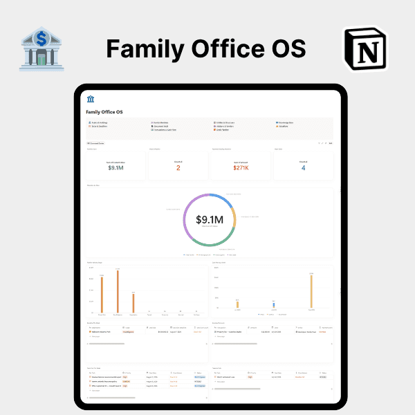 Product artwork for Family Office OS