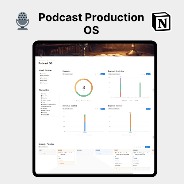 Product artwork for Podcast Production OS