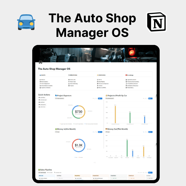 The Auto Shop Manager OS