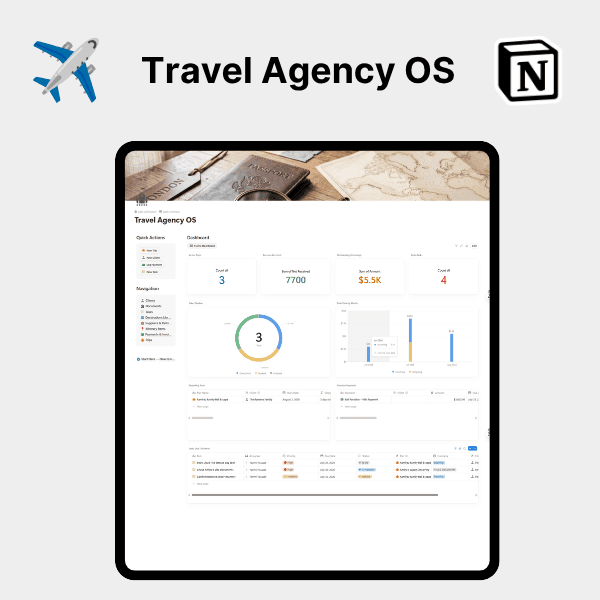 Product artwork for Travel Agency OS