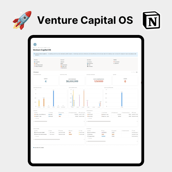 Product artwork for Venture Capital OS
