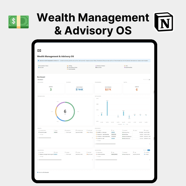 Product artwork for Wealth Management & Advisory OS
