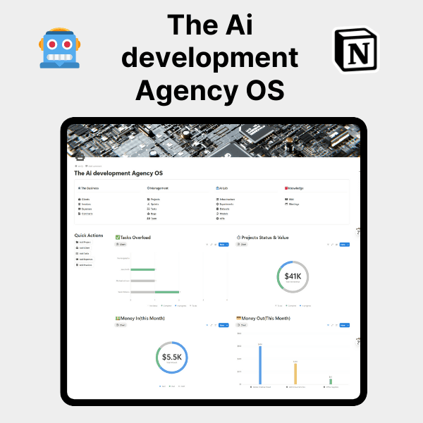The AI Development Agency OS