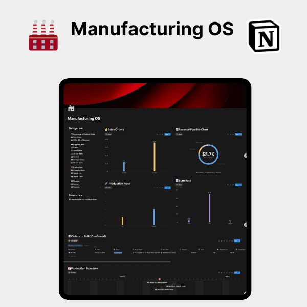 Manufacturing OS