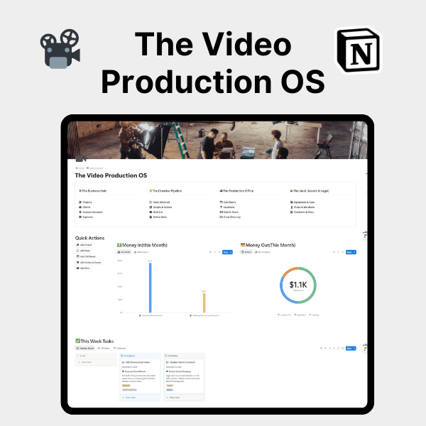 The Video Production OS